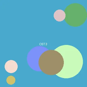 青春期三 - アイドル封面